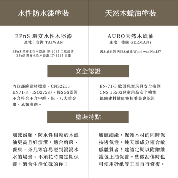 12 【接單訂製】原木經典長凳