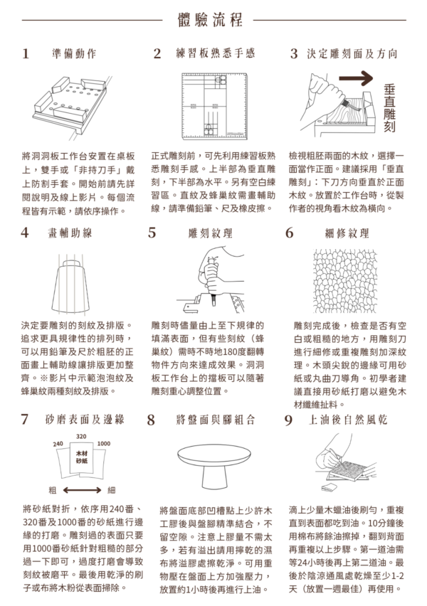5 Project No.5 原木蛋糕盤雕刻體驗禮盒 (內含線上影片教學)